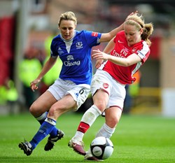 The Business of Sport: The future of women's football 