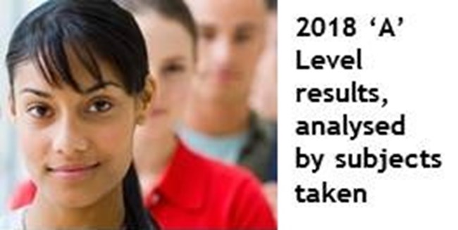 ‘A’ Levels analysed – are we preparing young people adequately for Brexit?