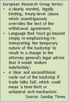 .. such as the ERG terms published yesterday