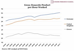 How the Eurozone is tearing apart