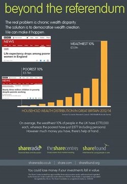 Our poster, published before the Brexit referendum in June 2016, with BBC headlines from last week inserted
