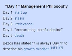 To push Amazon forward, Bezos developed the mantra 'Get Big Fast' ..