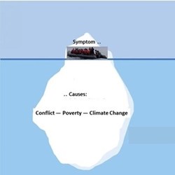 Thought for the Week: Tip of the Iceberg