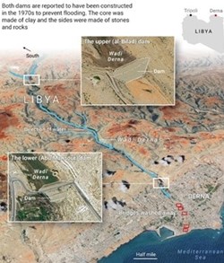 The tragedy at Derna was the direct result of human failure as reported in