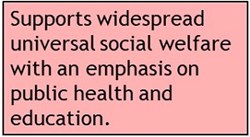 Spot the difference — Welfare under Communism:
